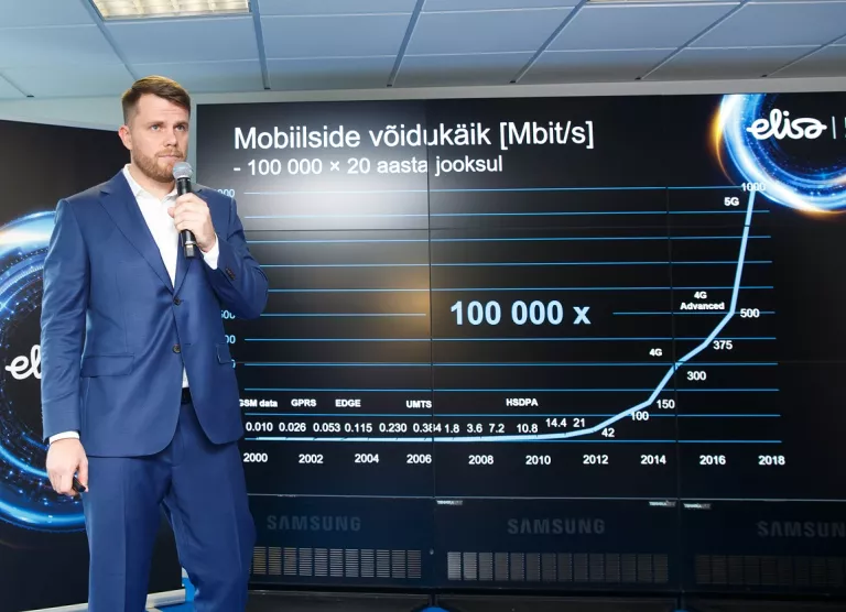Elisa esimene aasta ühise ettevõttena möödus edukalt