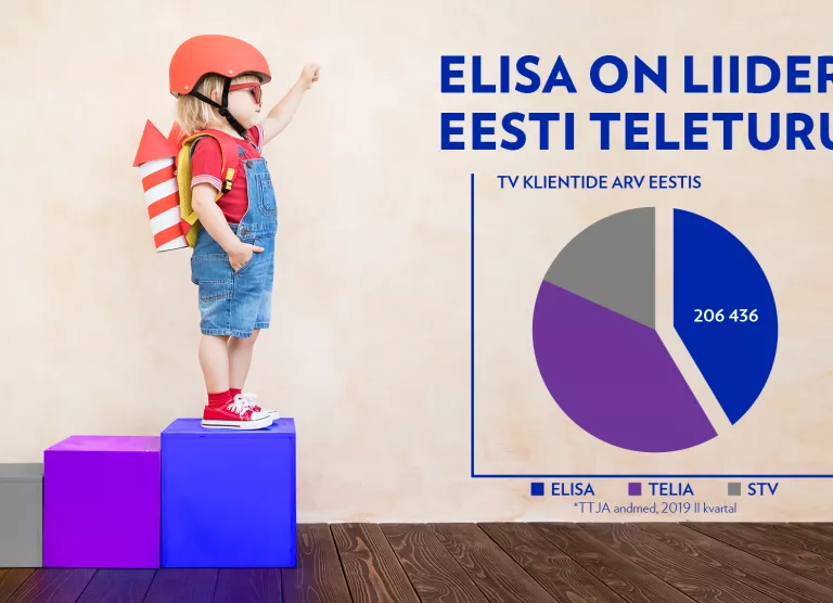 Elisa on liider teleturul