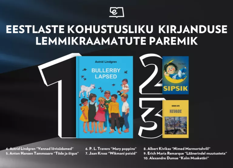Selgus eestlaste lemmikraamat „kohustusliku kirjanduse“ hulgast