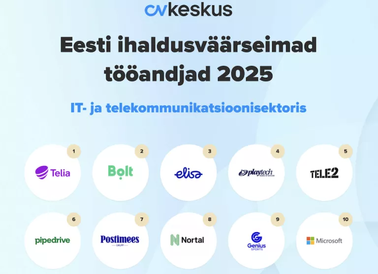cv keskus